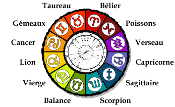 Votre horoscope selon Anne-Marie Chalifoux